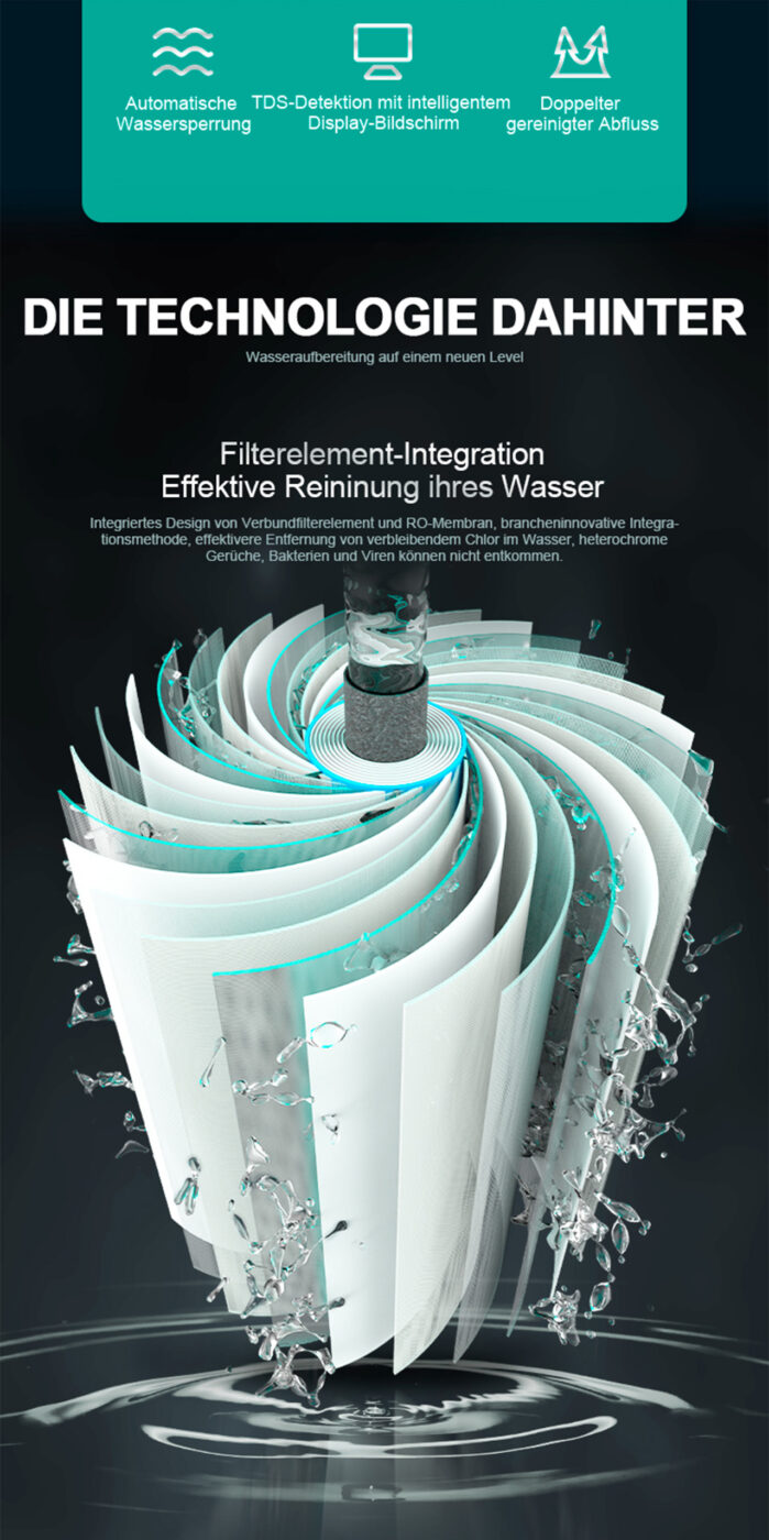 Umkehrosmoseanlage 1,6L pro Min. Wasserfilter 4000 L Kapazität | TDS-Detektion
