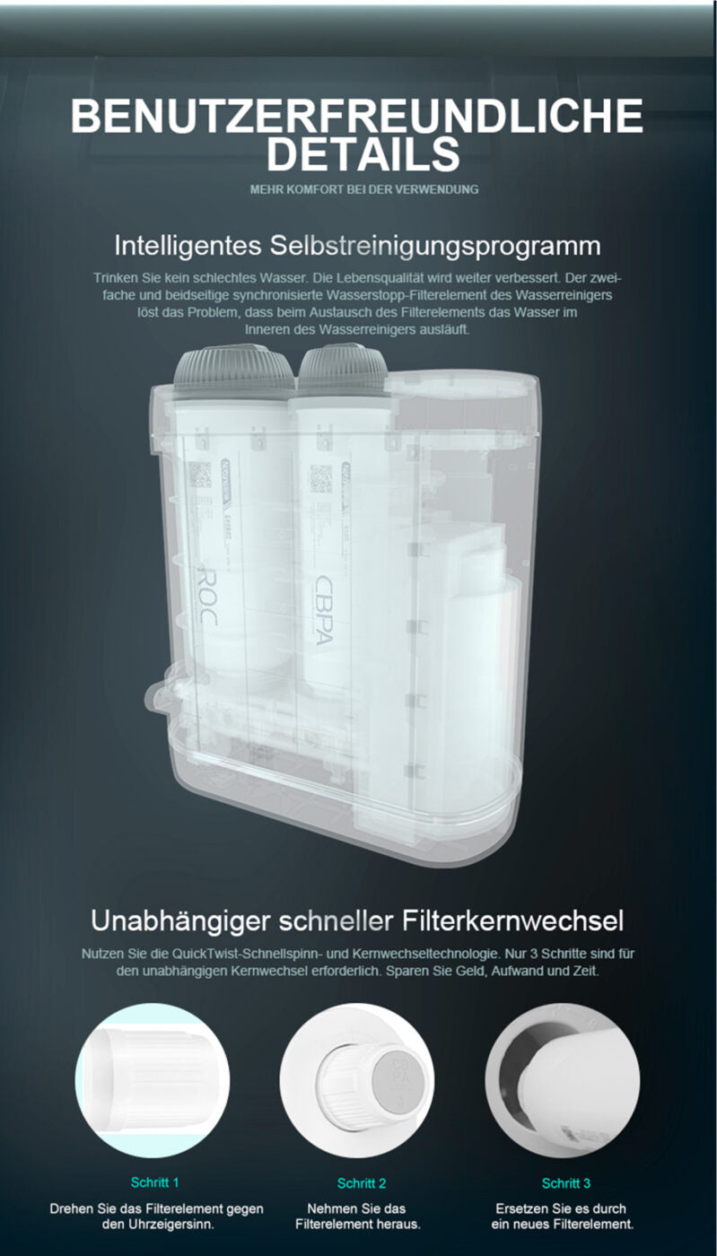 Umkehrosmoseanlage 1,6L pro Min. Wasserfilter 4000 L Kapazität | TDS-Detektion