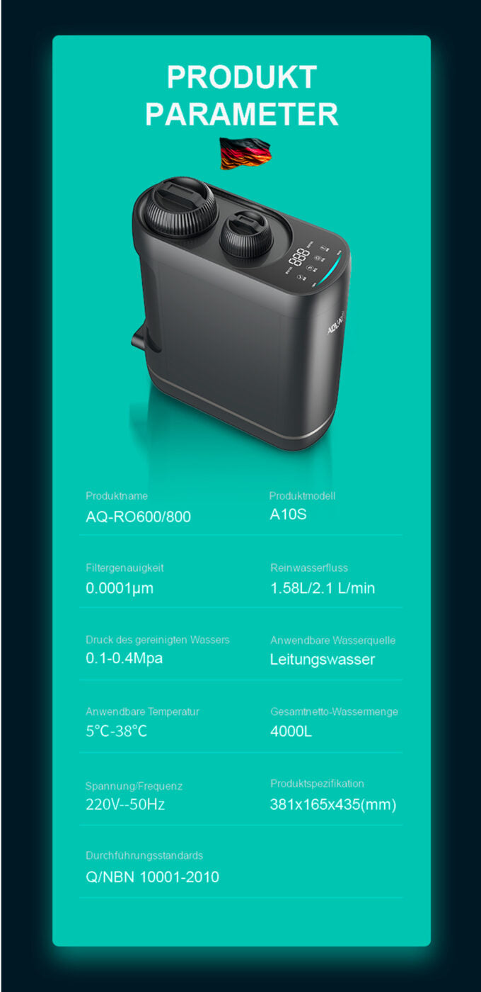 Umkehrosmoseanlage 1,6L pro Min. Wasserfilter 4000 L Kapazität | TDS-Detektion