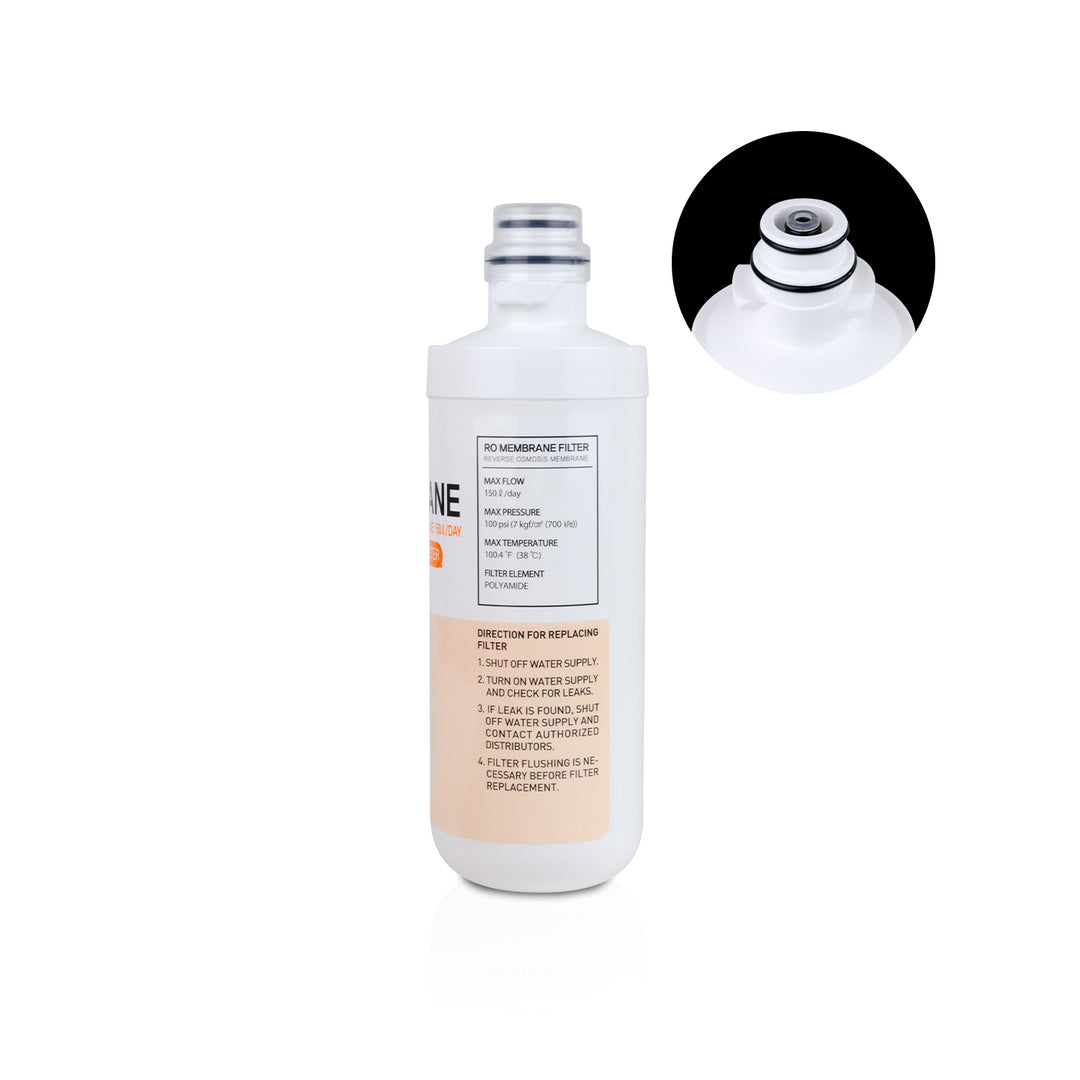 Membranen Sparkling RO bis 2022